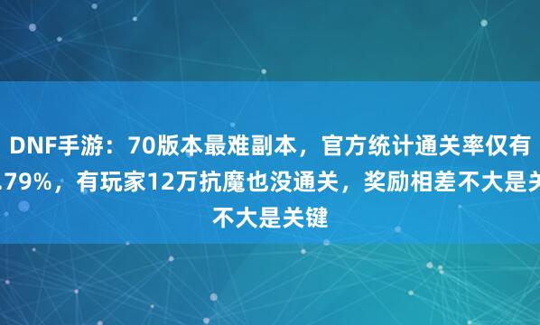 DNF手游：70版本最难副本，官方统计通关率仅有12.79%，有玩家12万抗魔也没通关，奖励相差不大是关键